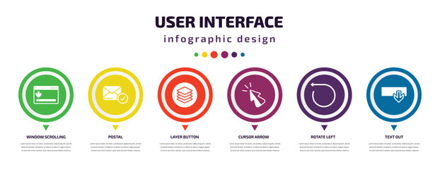 Poster - user interface infographic element with icons and 6 step or option. user interface icons such as window scrolling right, postal, layer button, cursor arrow, rotate left, text out vector. can be used