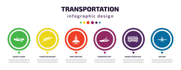 Poster - transportation infographic element with icons and 6 step or option. transportation icons such as dugout canoe, funicular railway, army airplane, icebreaker ship, double decker bus, airliner vector.