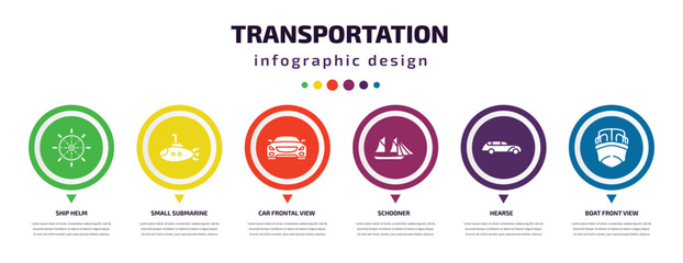 Poster - transportation infographic element with icons and 6 step or option. transportation icons such as ship helm, small submarine, car frontal view, schooner, hearse, boat front view vector. can be used
