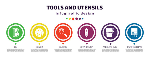 Poster - tools and utensils infographic element with icons and 6 step or option. tools and utensils icons such as bold, highlight, magnifier, semaphore light, pitcher with levels, daily specials board