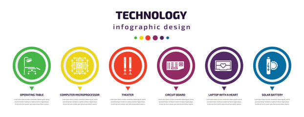 Poster - technology infographic element with icons and 6 step or option. technology icons such as operating t