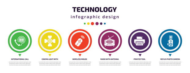 Poster - technology infographic element with icons and 6 step or option. technology icons such as international call, cinema light with cable, wireless mouse, radio with antenna, printer tool, reflex photo