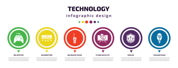 Poster - technology infographic element with icons and 6 step or option. technology icons such as big joystic