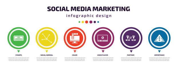 Poster - social media marketing infographic element with icons and 6 step or option. social media marketing icons such as stamps, social normal, color, video player, partner, importance vector. can be used