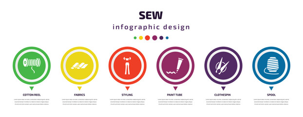 Poster - sew infographic element with icons and 6 step or option. sew icons such as cotton reel, fabrics, styling, paint tube, clothespin, spool vector. can be used for banner, info graph, web,