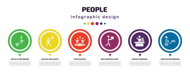 Poster - people infographic element with icons and 6 step or option. people icons such as witch flying broom, success man happy, team success, men carrying a box, chemist working, firefighter working vector.