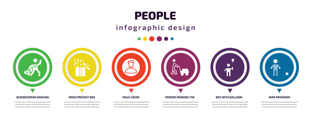 Poster - people infographic element with icons and 6 step or option. people icons such as businessman dancing, open present box, male users, person mowing the grass, boy with balloon, war prisioner vector.