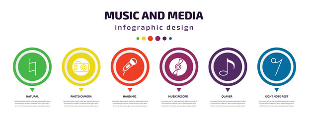 Poster - music and media infographic element with icons and 6 step or option. music and media icons such as natural, photo camera, hand mic, music record, quaver, eight note rest vector. can be used for