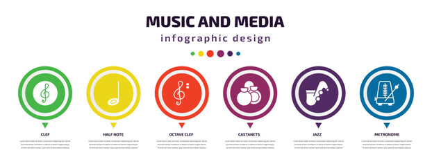Poster - music and media infographic element with icons and 6 step or option. music and media icons such as clef, half note, octave clef, castanets, jazz, metronome vector. can be used for banner, info