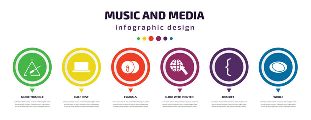 Poster - music and media infographic element with icons and 6 step or option. music and media icons such as music triangle, half rest, cymbals, globe with pointer, bracket, whole vector. can be used for