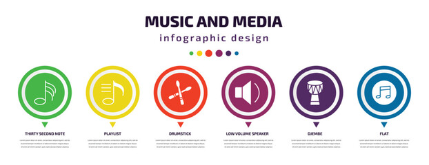 Poster - music and media infographic element with icons and 6 step or option. music and media icons such as thirty second note, playlist, drumstick, low volume speaker, djembe, flat vector. can be used for