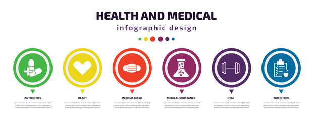 Poster - health and medical infographic element with icons and 6 step or option. health and medical icons such as antibiotics, heart, medical mask, substance, gym, nutrition vector. can be used for banner,