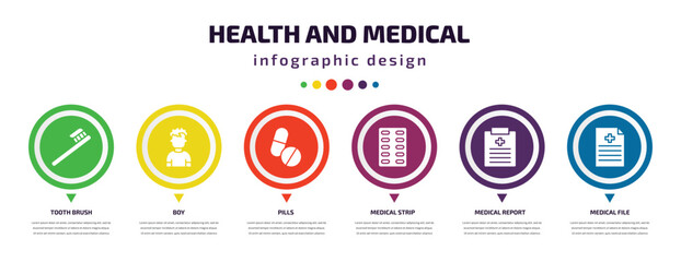 Poster - health and medical infographic element with icons and 6 step or option. health and medical icons such as tooth brush, boy, pills, medical strip, report, file vector. can be used for banner, info