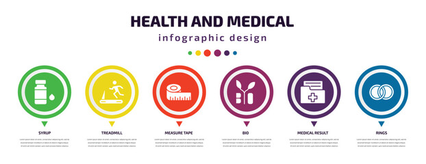 Poster - health and medical infographic element with icons and 6 step or option. health and medical icons such as syrup, treadmill, measure tape, bio, medical result, rings vector. can be used for banner,