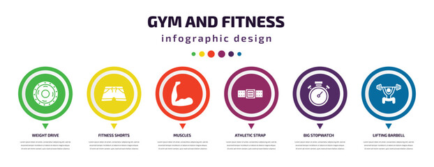 Poster - gym and fitness infographic element with icons and 6 step or option. gym and fitness icons such as weight drive, fitness shorts, muscles, athletic strap, big stopwatch, lifting barbell vector. can
