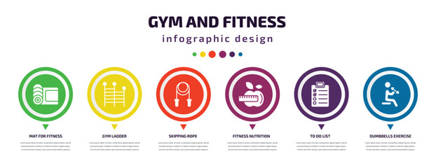 Wall Mural - gym and fitness infographic element with icons and 6 step or option. gym and fitness icons such as mat for fitness, gym ladder, skipping rope, nutrition, to do list, dumbbells exercise vector. can
