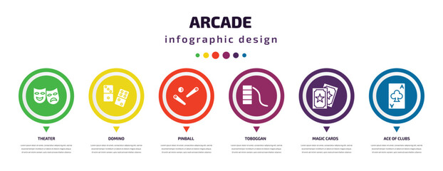Poster - arcade infographic element with icons and 6 step or option. arcade icons such as theater, domino, pinball, toboggan, magic cards, ace of clubs vector. can be used for banner, info graph, web,