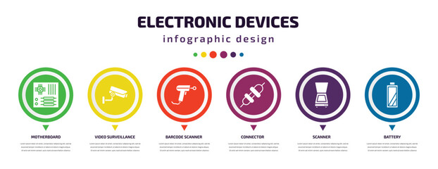 Poster - electronic devices infographic element with icons and 6 step or option. electronic devices icons suc