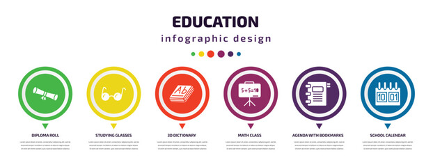 Wall Mural - education infographic element with icons and 6 step or option. education icons such as diploma roll, studying glasses, 3d dictionary, math class, agenda with bookmarks, school calendar vector. can