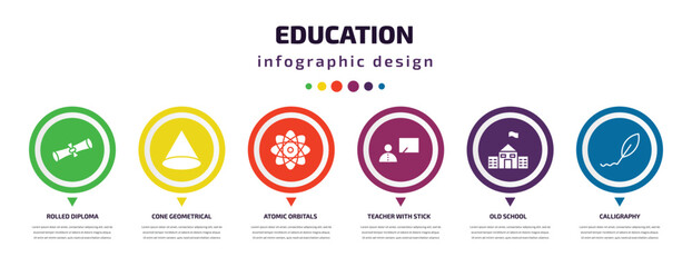 Poster - education infographic element with icons and 6 step or option. education icons such as rolled diplom