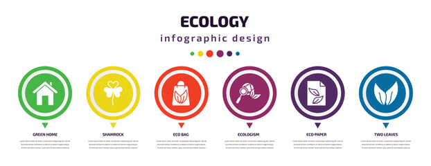 Poster - ecology infographic element with icons and 6 step or option. ecology icons such as green home, shamrock, eco bag, ecologism, eco paper, two leaves vector. can be used for banner, info graph, web,
