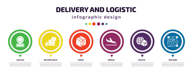 Poster - delivery and logistic infographic element with icons and 6 step or option. delivery and logistic icons such as localize, delivery delay, parcel, arrival, logistic, bar code vector. can be used for