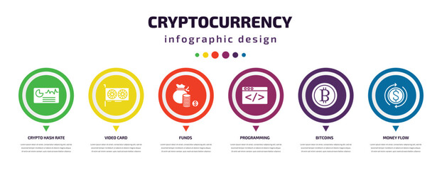 Poster - cryptocurrency infographic element with icons and 6 step or option. cryptocurrency icons such as cry