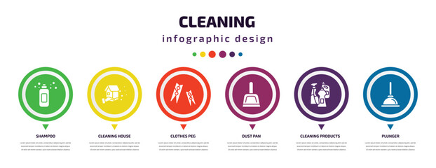 Poster - cleaning infographic element with icons and 6 step or option. cleaning icons such as shampoo, cleaning house, clothes peg, dust pan, products, plunger vector. can be used for banner, info graph,
