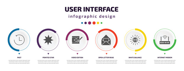 Poster - user interface infographic element with icons and 6 step or option. user interface icons such as past, pointed star, video edition, open letter read email, white balance, internet modem vector. can