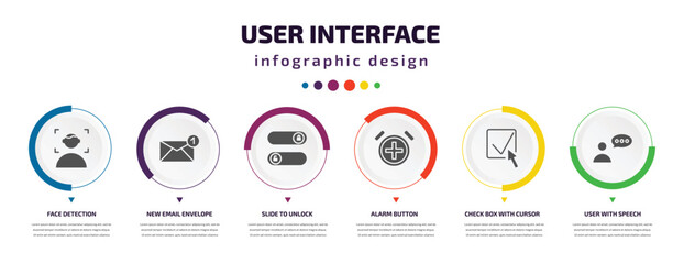 Poster - user interface infographic element with icons and 6 step or option. user interface icons such as face detection, new email envelope, slide to unlock, alarm button, check box with cursor, user with