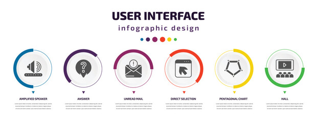 Poster - user interface infographic element with icons and 6 step or option. user interface icons such as amplified speaker, answer, unread mail, direct selection, pentagonal chart, hall vector. can be used