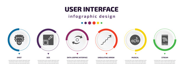 Poster - user interface infographic element with icons and 6 step or option. user interface icons such as emot, size, data looping interface, undulating arrow, musical, stream vector. can be used for banner,