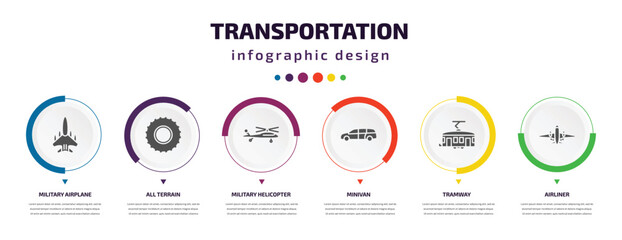 Poster - transportation infographic element with icons and 6 step or option. transportation icons such as military airplane, all terrain, military helicopter, minivan, tramway, airliner vector. can be used