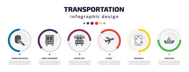 Poster - transportation infographic element with icons and 6 step or option. transportation icons such as hands free device, public transport, school van, planes, movement, cargo ship vector. can be used for