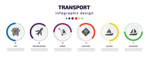 Poster - transport infographic element with icons and 6 step or option. transport icons such as bus, airplane pointing up, carrier, slippy road, sail boat, sailing boat vector. can be used for banner, info
