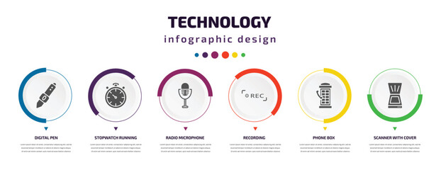 Aufkleber - technology infographic element with icons and 6 step or option. technology icons such as digital pen, stopwatch running, radio microphone, recording, phone box, scanner with cover vector. can be