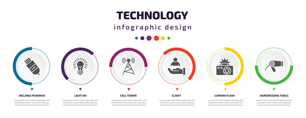 Poster - technology infographic element with icons and 6 step or option. technology icons such as inclined pendrive, light on, cell tower, client, camera flash, hairdressing tools vector. can be used for