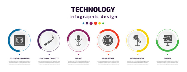 Poster - technology infographic element with icons and 6 step or option. technology icons such as telephone connector, electronic cigarette, old mic, round socket, big microphone, digitate vector. can be