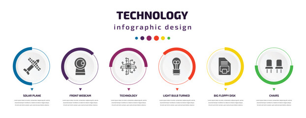 Poster - technology infographic element with icons and 6 step or option. technology icons such as solar plane, front webcam, technology, light bulb turned off, big floppy disk, chairs vector. can be used for