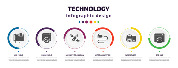 Aufkleber - technology infographic element with icons and 6 step or option. technology icons such as fax phone, impressions, satellite connection, wired connection, web servers, caching vector. can be used for