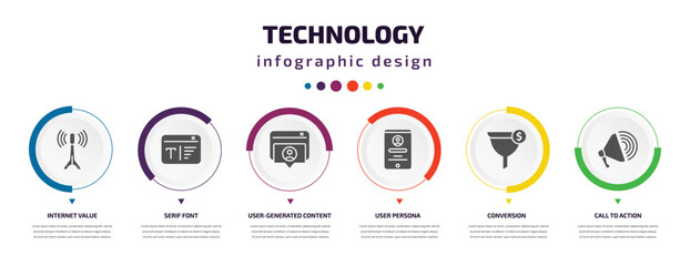 Poster - technology infographic element with icons and 6 step or option. technology icons such as internet value, serif font, user-generated content, user persona, conversion, call to action vector. can be