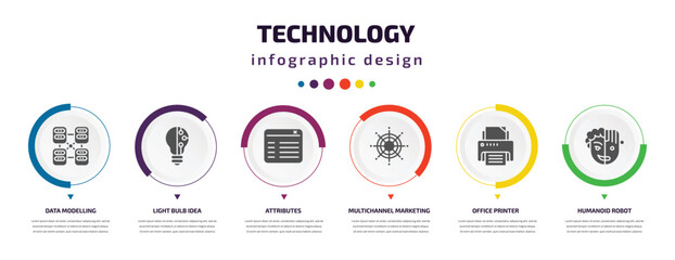 Aufkleber - technology infographic element with icons and 6 step or option. technology icons such as data modelling, light bulb idea, attributes, multichannel marketing, office printer, humanoid robot vector.