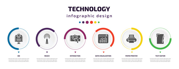 Poster - technology infographic element with icons and 6 step or option. technology icons such as ide, reach, interaction, data visualization, paper printer, text editor vector. can be used for banner, info
