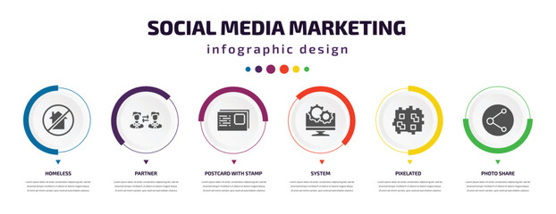 Poster - social media marketing infographic element with icons and 6 step or option. social media marketing icons such as homeless, partner, postcard with stamp, system, pixelated, photo share vector. can be