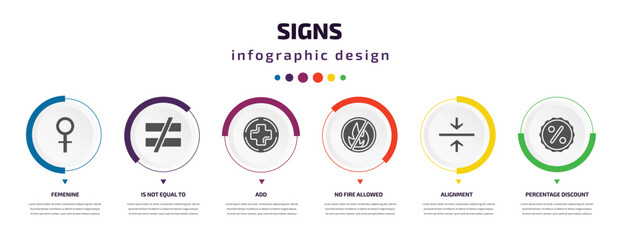Poster - signs infographic element with icons and 6 step or option. signs icons such as femenine, is not equal to, add, no fire allowed, alignment, percentage discount vector. can be used for banner, info