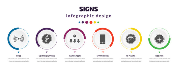 Poster - signs infographic element with icons and 6 step or option. signs icons such as noise, lightning warn