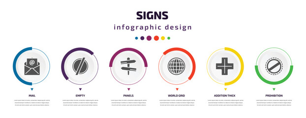 Poster - signs infographic element with icons and 6 step or option. signs icons such as mail, empty, panels, world grid, addition thick, prohibition vector. can be used for banner, info graph, web,