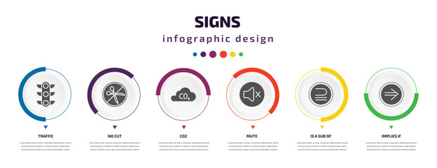 Poster - signs infographic element with icons and 6 step or option. signs icons such as traffic, no cut, co2, mute, is a sub of, implies if vector. can be used for banner, info graph, web, presentations.