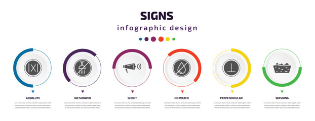 Poster - signs infographic element with icons and 6 step or option. signs icons such as absolute, no shower, 