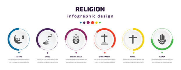 Poster - religion infographic element with icons and 6 step or option. religion icons such as fasting, wudu, 